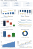 Small Business Unit Economics Model - Contribution Margin & Break-Even (Excel)