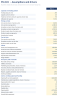 Small Business Unit Economics Model - Contribution Margin & Break-Even (Excel)