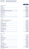 Small Business Unit Economics Model - Contribution Margin & Break-Even (Excel)
