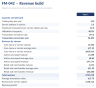 Franchise Financial Model - Unit Economics, Fees & Payback (Excel)
