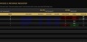Business Dashboard Toolkit: 12-in-1 Financial & Operational System