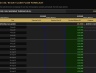 Business Dashboard Toolkit: 12-in-1 Financial & Operational System