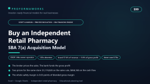 Independent Pharmacy Acquisition & SBA Underwriting Model — Script Mix, PBM Reimbursement, DSCR