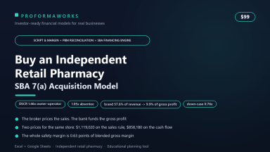 Independent Pharmacy Acquisition & SBA Underwriting Model — Script Mix, PBM Reimbursement, DSCR