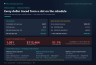 Physical Therapy Clinic Acquisition & SBA Underwriting Model — Payer Mix, PTA/CQ Differential, DSCR