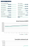 Solar PV + Battery Storage Financial Model - EU Edition (Excel)