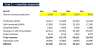 Solar PV + Battery Storage Financial Model - EU Edition (Excel)