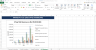 Multi-Vendor Marketplace Financial Model Template (xlsx): 5-Year US Business Projections