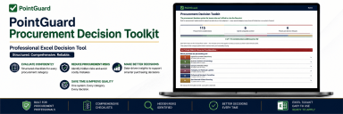 PointGuard™ – Procurement Decision Toolkit
