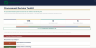 PointGuard™ – Procurement Decision Toolkit