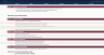 PointGuard™ – Procurement Decision Toolkit