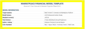 Marketplace Financial Model & Valuation Template (5-Year Projections)