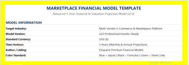Marketplace Financial Model & Valuation Template (5-Year Projections)