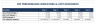 Marketplace Financial Model & Valuation Template (5-Year Projections)