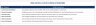 Marketplace Financial Model & Valuation Template (5-Year Projections)