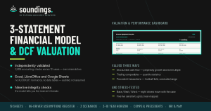 3-Statement Financial Model with DCF, Comparables, & LBO Returns – Excel & Google Sheets