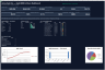 SaaS MRR & Churn Analytics Dashboard (.xlsx) | Investor-Grade Subscription Model