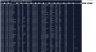 SaaS MRR & Churn Analytics Dashboard (.xlsx) | Investor-Grade Subscription Model