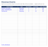 Event-driven Budget template