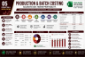 Manufacturing Costing & Inventory Management System in Excel | ERP Template | BOM | Batch Costing | Inventory Dashboard