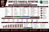 Manufacturing Costing & Inventory Management System in Excel | ERP Template | BOM | Batch Costing | Inventory Dashboard