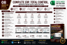 Manufacturing Costing & Inventory Management System in Excel | ERP Template | BOM | Batch Costing | Inventory Dashboard