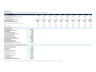 Rental Property DSCR Underwriting Model - Loan Sizing on LTV, DSCR & Debt Yield (Excel)