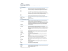 Rental Property DSCR Underwriting Model - Loan Sizing on LTV, DSCR & Debt Yield (Excel)