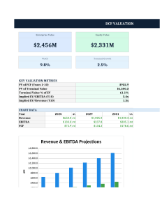 DCF Valuation Model Template - 3 Scenarios, WACC Build & Dual Terminal Value