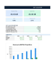 DCF Valuation Model Template - 3 Scenarios, WACC Build & Dual Terminal Value