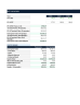 DCF Valuation Model Template - 3 Scenarios, WACC Build & Dual Terminal Value
