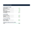 DCF Valuation Model Template - 3 Scenarios, WACC Build & Dual Terminal Value