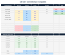 LBO Model Template - 3 Debt Tranches, Covenant Tests & 3 Sensitivity Grids