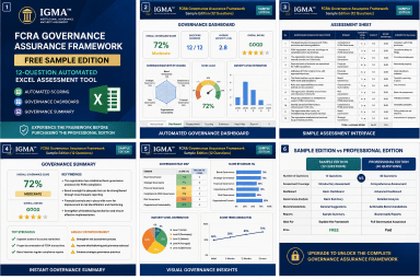 FCRA Governance Assurance Framework – IGMA™ Sample Edition (12-Question Automated Excel Assessment Tool)