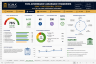 FCRA Governance Assurance Framework – IGMA™ Professional Edition (8-Pillar, 200-Point Automated Excel Assessment Tool)