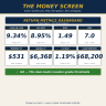 Rental Property Deal Analyzer — Cash Flow, DSCR, Cap Rate, Stress Test & Deal Score (Excel, 12 tabs)