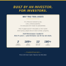 Rental Property Deal Analyzer — Cash Flow, DSCR, Cap Rate, Stress Test & Deal Score (Excel, 12 tabs)