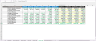 SAIL (Steel Authority of India) Financial Model — 3-Statement, FCFF/WACC DCF Valuation & Dashboard