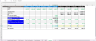 SAIL (Steel Authority of India) Financial Model — 3-Statement, FCFF/WACC DCF Valuation & Dashboard