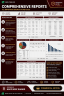 Fixed Asset Register in Excel | Reducing Balance Depreciation | IAS 16 Compliant | Formula-Driven | Professional Edition