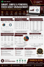 Fixed Asset Register in Excel | Reducing Balance Depreciation | IAS 16 Compliant | Formula-Driven | Professional Edition
