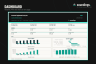 3-Statement Financial Model with DCF, Comparables, & LBO Returns – Excel & Google Sheets