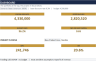Capital Allocation & Capex Appraisal Model — 20 Projects, WACC Builder, Risk-Adjusted Hurdles & Portfolio Rationing