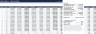 Solar Project Finance Model (Excel) | DSCR Sculpting · LLCR/PLCR · DSRA · Covenant Testing · LP/GP Waterfall · P90 Yield