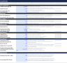Solar Project Finance Model (Excel) | DSCR Sculpting · LLCR/PLCR · DSRA · Covenant Testing · LP/GP Waterfall · P90 Yield