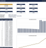 Solar Project Finance Model (Excel) | DSCR Sculpting · LLCR/PLCR · DSRA · Covenant Testing · LP/GP Waterfall · P90 Yield