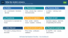 ISO/IEC 27001:2022 ISMS Documentation Pack - Complete Information Security Toolkit