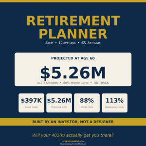Retirement Planner Excel — 401(k), IRA & Roth Projections, Withdrawal Strategy, Social Security & Monte Carlo (10 tabs)