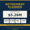 Retirement Planner Excel — 401(k), IRA & Roth Projections, Withdrawal Strategy, Social Security & Monte Carlo (10 tabs)