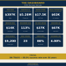 Retirement Planner Excel — 401(k), IRA & Roth Projections, Withdrawal Strategy, Social Security & Monte Carlo (10 tabs)